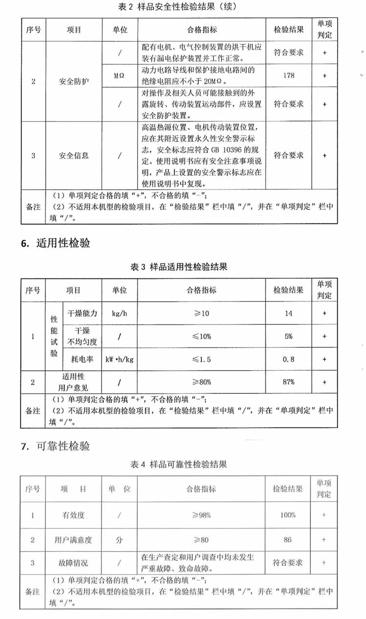 正旭空氣能納入全國22省市農(nóng)機(jī)補(bǔ)貼目錄